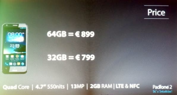 Презентация Asus Padfone2 в Милане