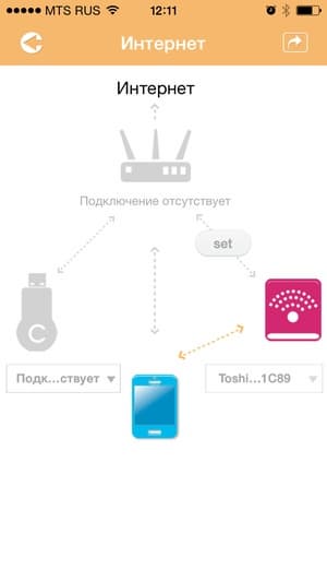 Мобильная утилита Toshiba Wireless HDD