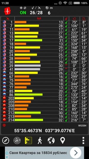 Обзор смартфона Xiaomi Redmi 4X
