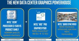 Intel Introduces Intel Xeon Processor E3-1500 v5 Processor Line