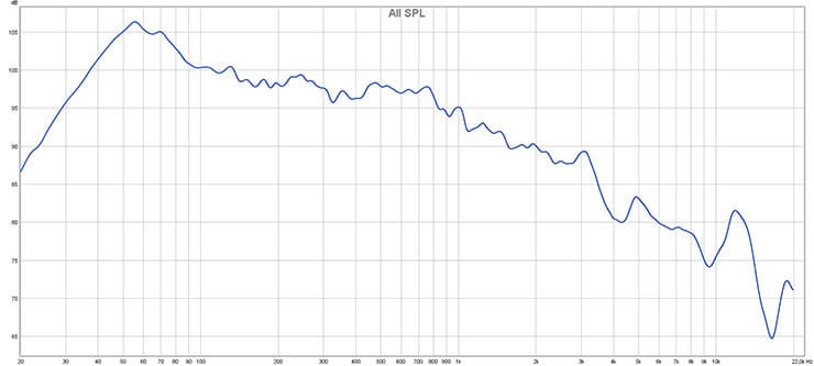 Полочные колонки Arslab Old School Superb 90