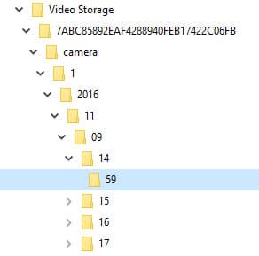 IP-камера наблюдения Arecont AV40185DN-HB