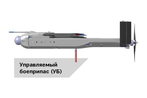 Новый беспилотный комплекс с дронами-камикадзе «КУБ-СМ».