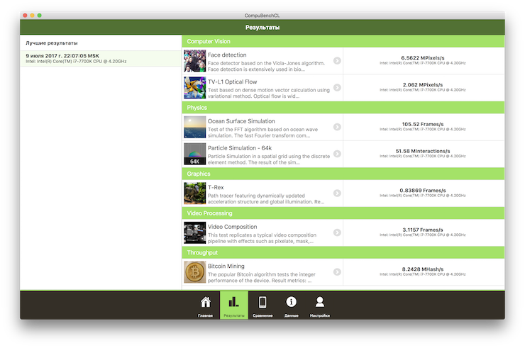 Скриншот программы CompuBenchCL