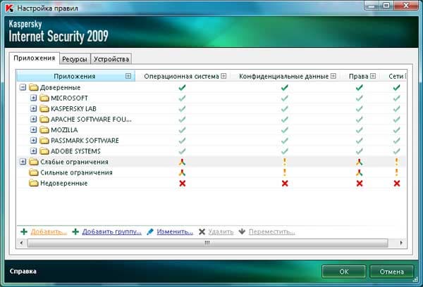 Группы приложений