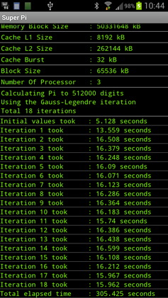 Обзор Samsung Galaxy S 3. Скриншоты. Результаты тестов в Super Pi