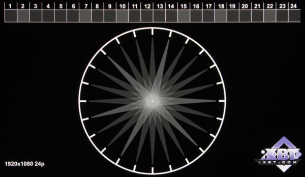 обзор смартфона Acer S500