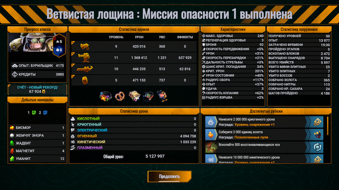 Изображение принадлежит Funday Games и Ghost Ship Publishing