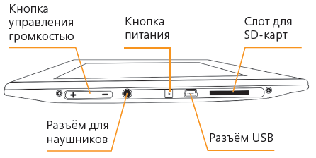 Электронная книга Onyx Boox M91S Odysseus