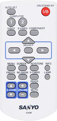 Remote control Remote control
