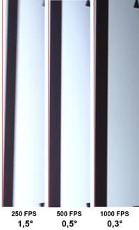 Видеосъемка фотоаппаратом Sony DSC-RX100M4