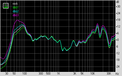 Мини-система Philips NX5