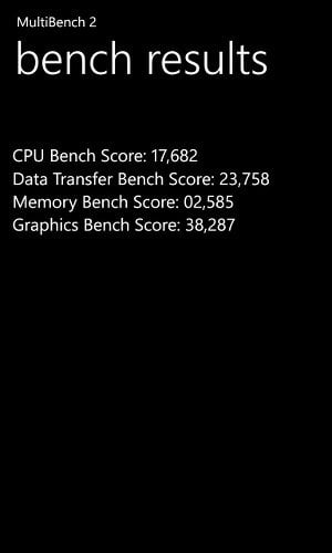 Производительность Nokia Lumia 925