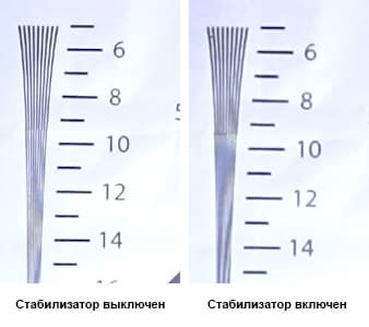 Экшн-камера Sony HDR-AZ1