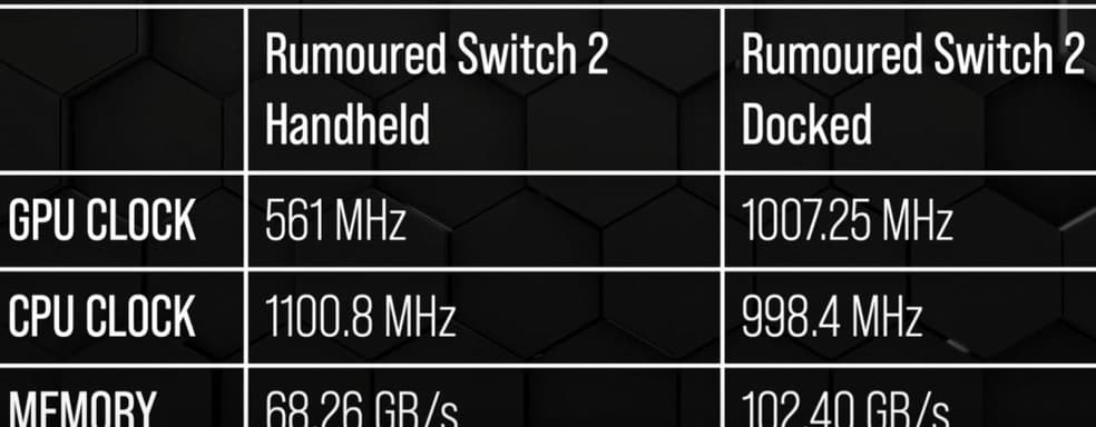 Nintendo Switch 2 слабее Xbox Series S? Digital Foundry прокомментировали утечку характеристик