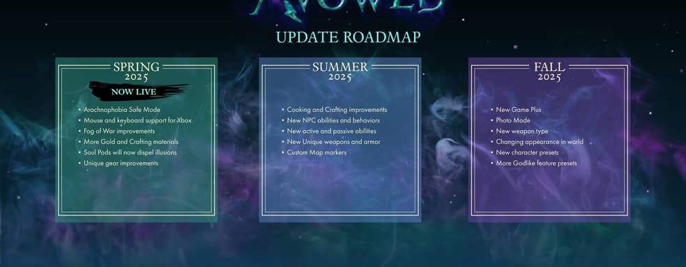 Avowed to get a boost in the coming months. New skills, armor, and a mode for replaying