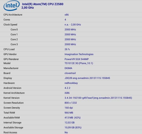 Характеристики планшета Digma Plane 10.1 3G