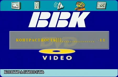 DVD, navigation panel