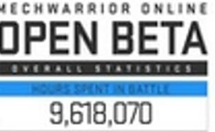 MechWarrior Online - дата выхода и статистика по бета-тесту 