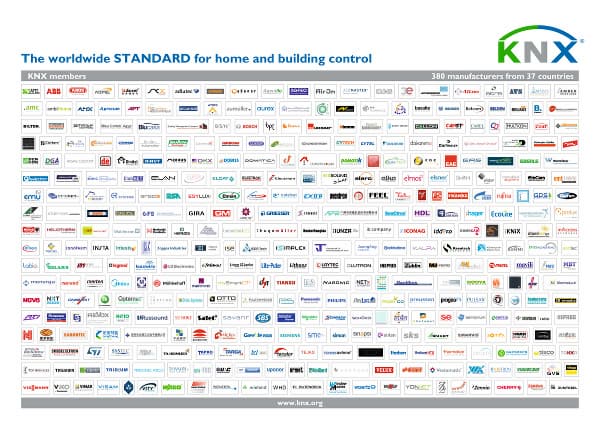 Участники ассоциации KNX Участники ассоциации KNX