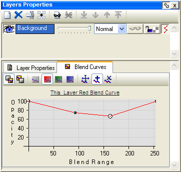 Управление слоями в Photo Pos Pro
