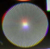 Мира перекошенного объектива