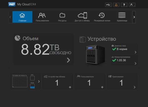 Интерфейс настройки WD My Cloud EX4