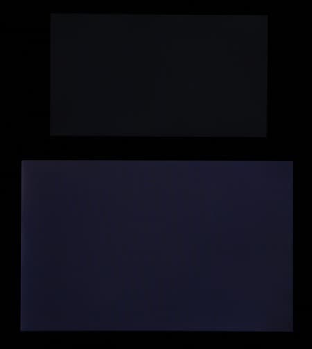 Обзор смартфона OnePlus 2. Тестирование дисплея