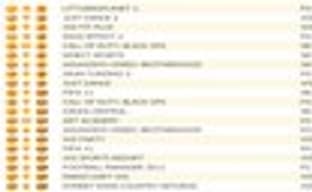 Британские игровые продажи (17-23 января 2011) 