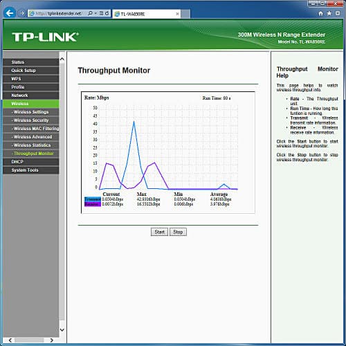 Настройка TP-Link TL-WA850RE Настройка TP-Link TL-WA850RE