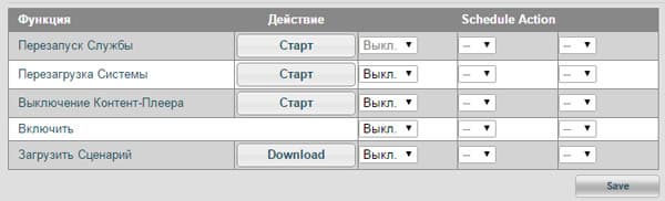 Система видеотрансляции TNTv Digital Signage