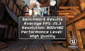 Обзор смартфона Lenovo A660