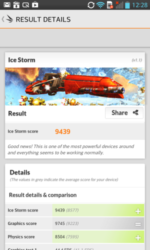 обзор смартфона LG Optimus G