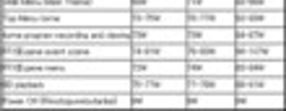 Новая ревизия PS3 Slim CECH-2500A