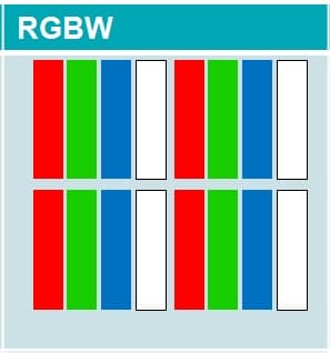 Sony Xperia P — WhiteMagic Sony Xperia P — WhiteMagic