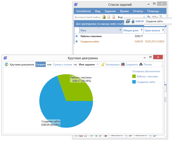 Отображение статистики в виде сегментов