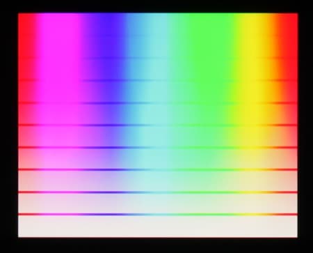 Обзор смартфона Sony Xperia Z2. Тестирование дисплея