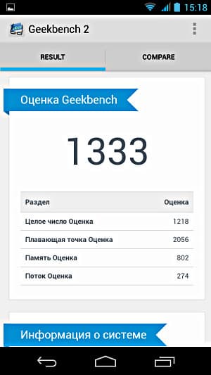 Производительность Alcatel OneTouch Scribe HD 8008D