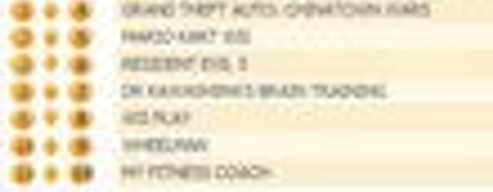 Британский Top 10 (30 марта-5 апреля)