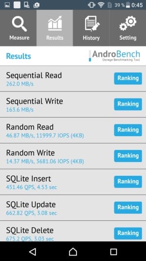 Смартфон Sony Xperia XZ