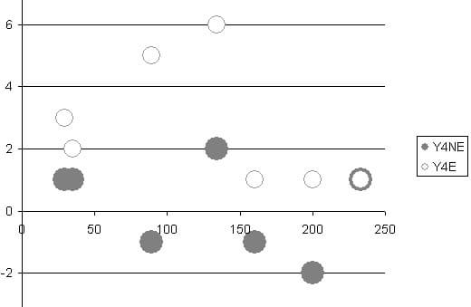 Lyson Standart Fine Art, Lyson QB