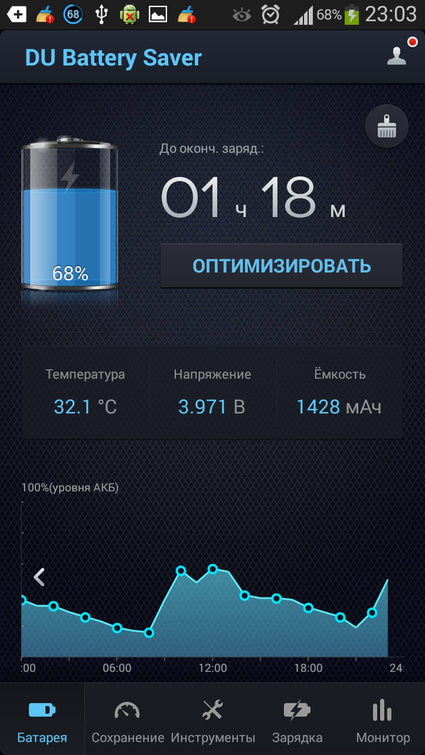 DU Battery Saver (Power Doctor)