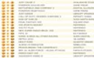 Британские игровые продажи (22-28 марта 2010) 