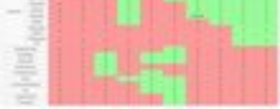 Девять вариантов изданий Watch Dogs