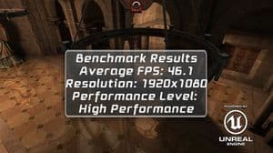 Обзор смартфона Sony Xperia ZR