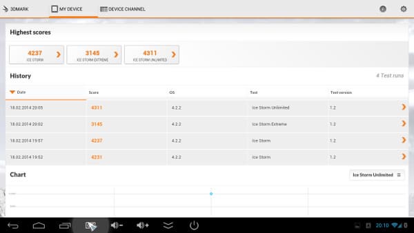 Производительность Xtreamer Multi-Console Производительность Xtreamer Multi-Console