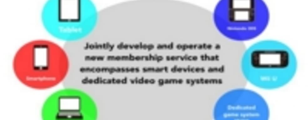 Nintendo готовит новую консоль под кодовым названием NX, а также намеревается выпускать игры для РС и смартфонов