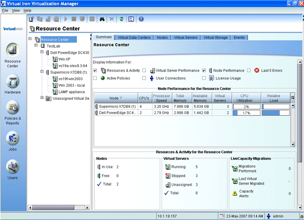 Окно управления Virtualization Manager
