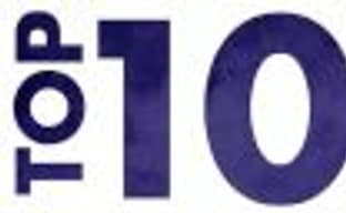 Топ-10 самых продаваемых игр для PS4 и Xbox One. Угадай, сколько среди них эксклюзивов?