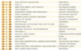 Британские игровые продажи (13-19 декабря 2010) 